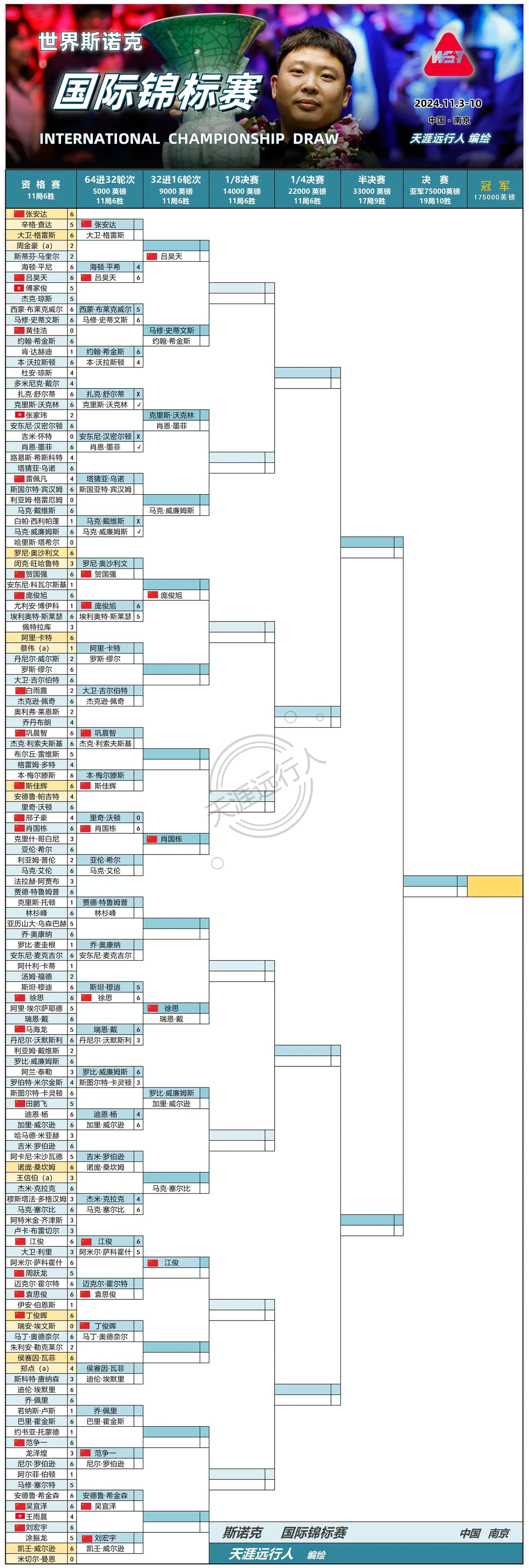 如何在有限时间内最大化篮球训练效果的策略_1