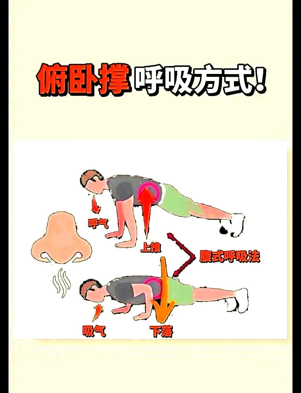 篮球训练营中试训的表现评估方法_1