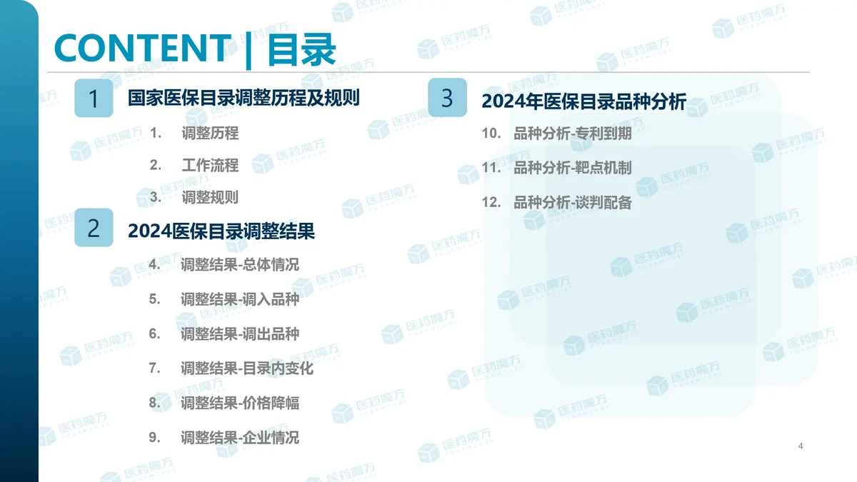 篮球训练器具_1
